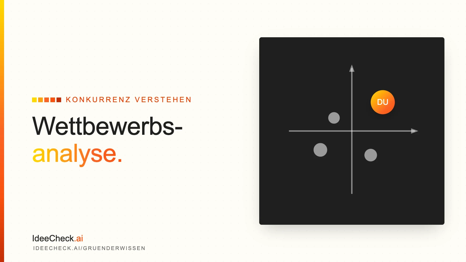 Wettbewerbsanalyse erstellen: Anleitung, Vorlage und die 5 Fragen, die wirklich zählen Cover