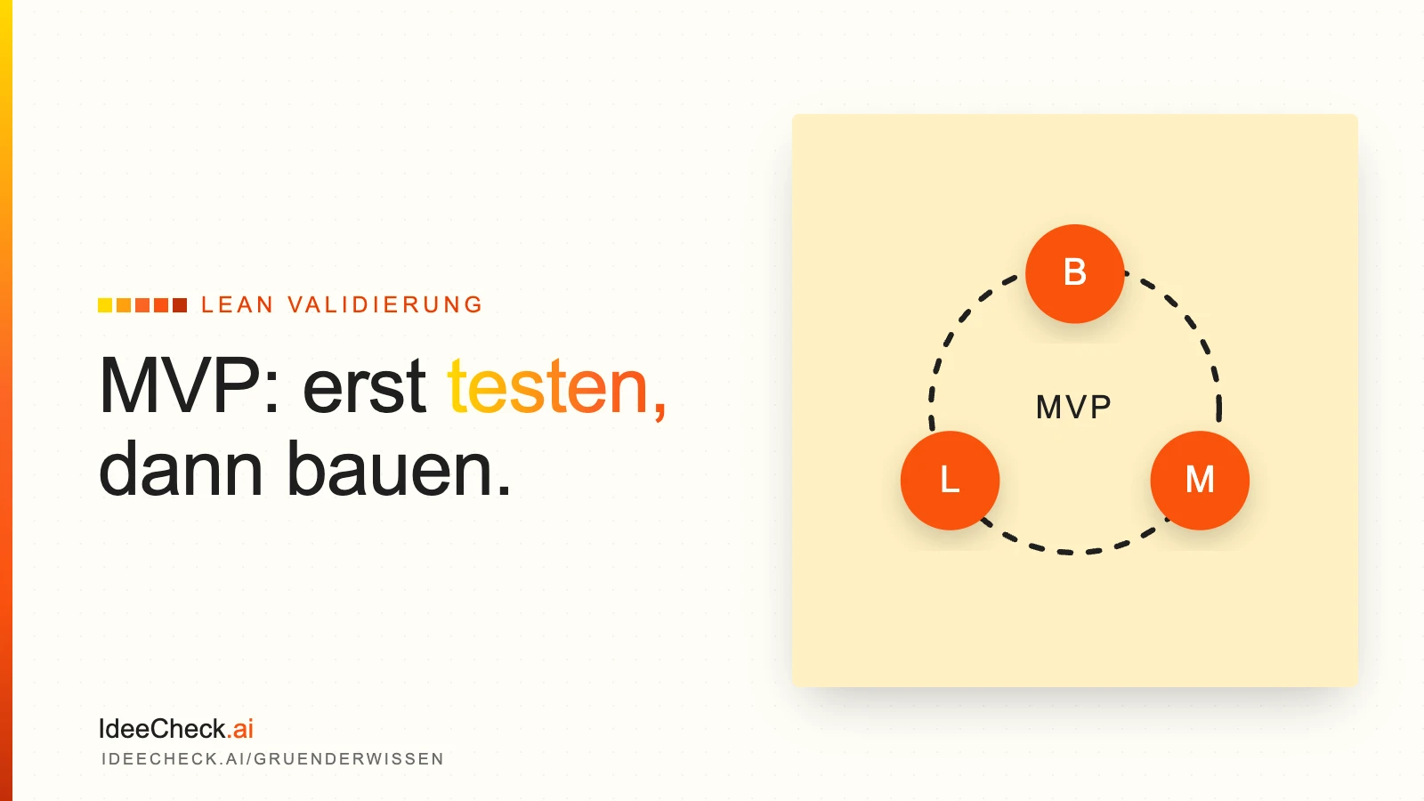 MVP erstellen: Wie du deine Geschäftsidee testest, bevor du Geld investierst