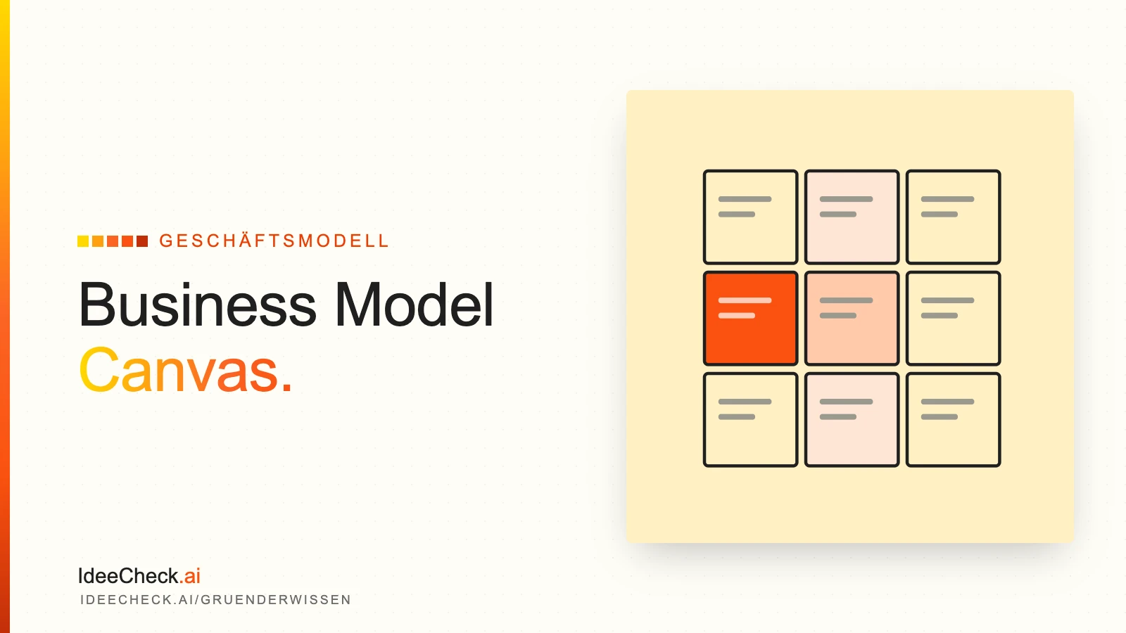 Business Model Canvas: Anleitung mit ausgefülltem Beispiel (und kostenloser Vorlage)